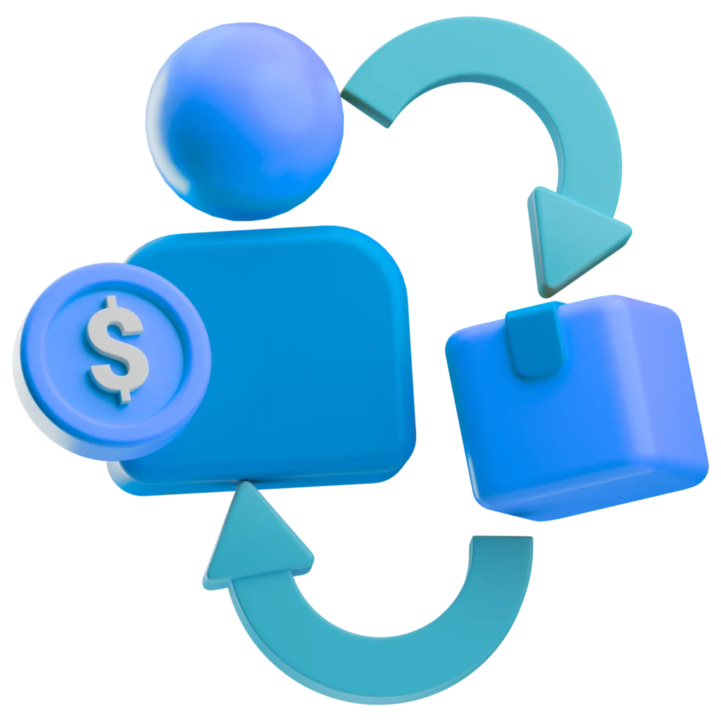 Order Management Systems