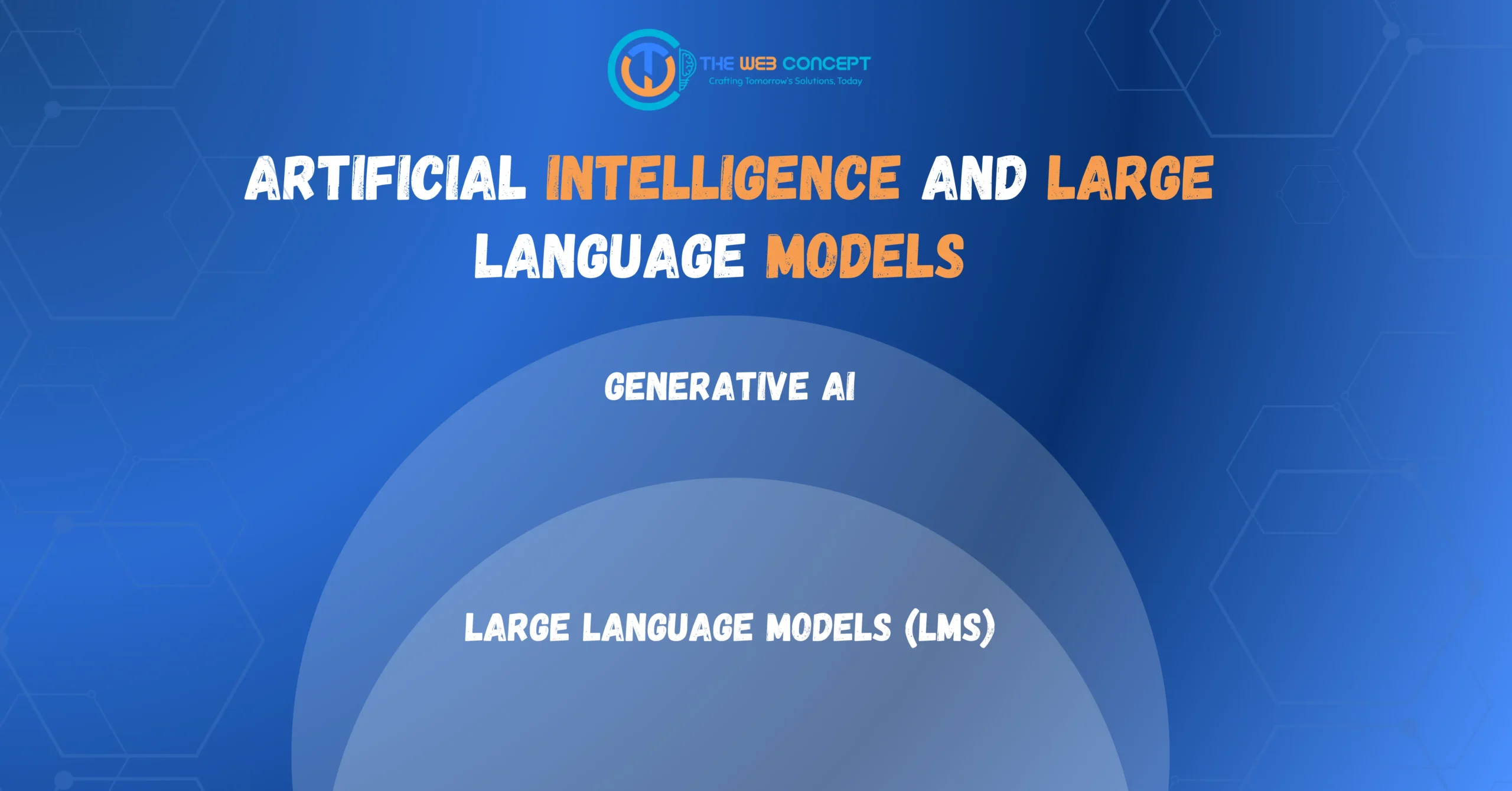 Artificial Intelligence & Large Language Models