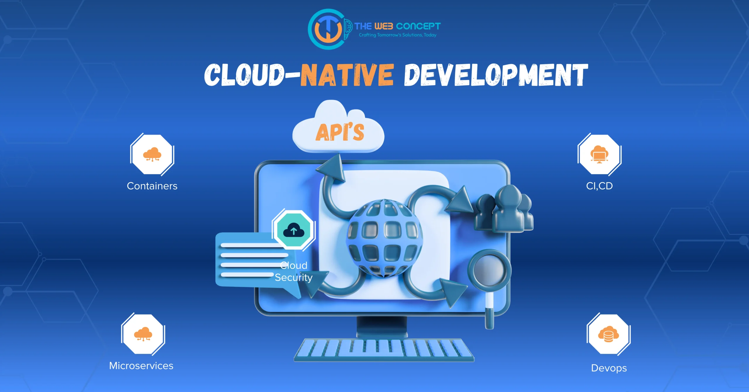 Cloud Native development