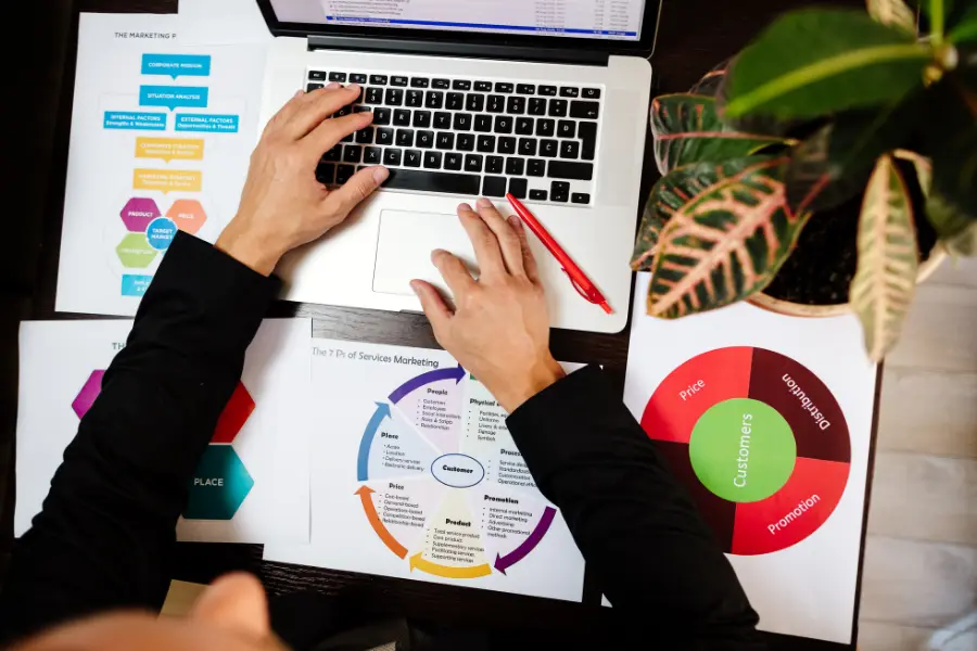 8 stages of mobile apps development
